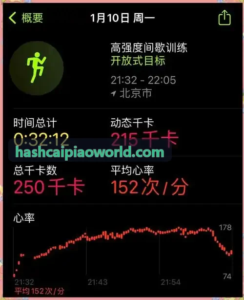 哈希历史开奖时序验证图谱